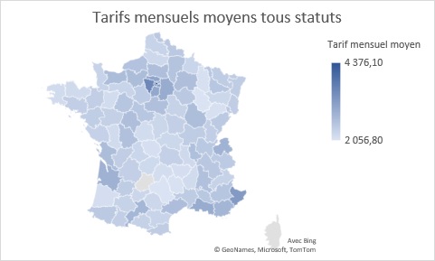 Tarifs mensuels moyens tous statuts