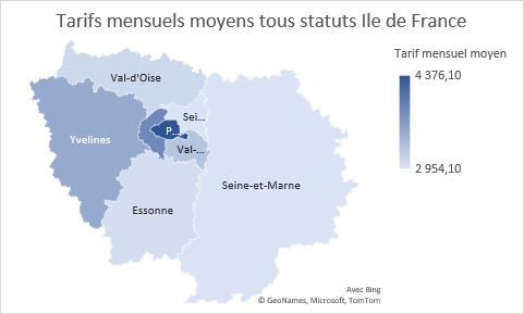 Tarifs mensuels moyens tous statuts IDF